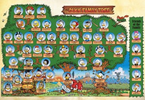【puzzle】donald 1000塊 THE DUCK FAMILY TREE (51×73.5cm)